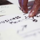 Basic financial guideline for a business